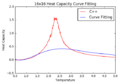 Thumbnail for version as of 16:42, 1 December 2016