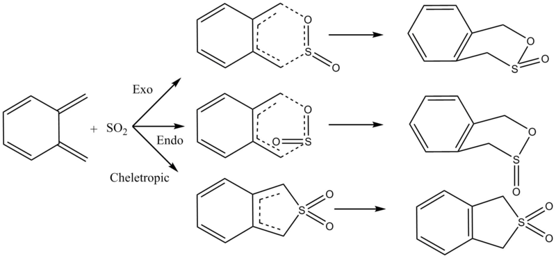 File:DE3 scheme xs3015.png