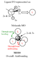 Thumbnail for version as of 12:25, 3 May 2019