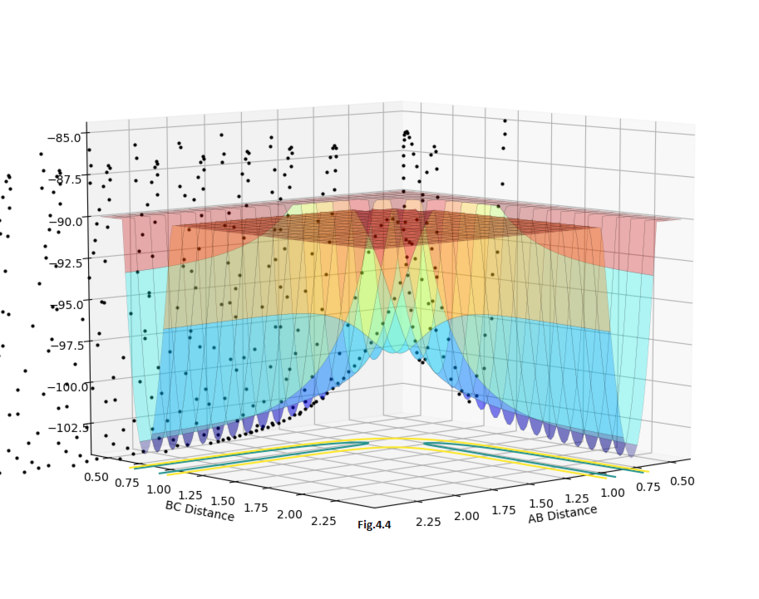 File:Fig.4.4199704101.png