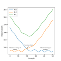 Thumbnail for version as of 11:03, 14 May 2020