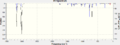 Thumbnail for version as of 03:04, 25 November 2011