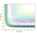Thumbnail for version as of 12:16, 3 May 2019