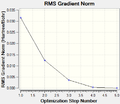 Thumbnail for version as of 10:34, 8 February 2013