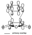 Thumbnail for version as of 12:16, 21 March 2014