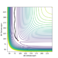 Thumbnail for version as of 20:27, 12 May 2020