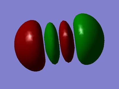 3 σ*u bonding orbital