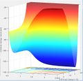 Thumbnail for version as of 08:06, 5 May 2017