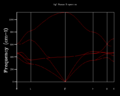 Thumbnail for version as of 04:12, 4 November 2016