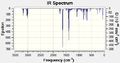 Thumbnail for version as of 14:32, 23 February 2012
