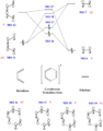Thumbnail for version as of 16:56, 7 November 2017
