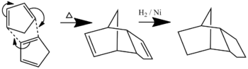 Cyclopentadiene dimer scheme