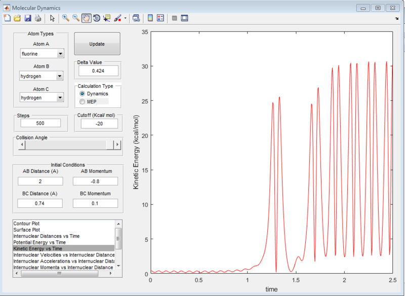 File:H2Freactive KE.png