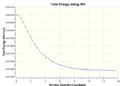 Thumbnail for version as of 22:03, 2 December 2013
