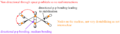 Thumbnail for version as of 14:45, 17 May 2018