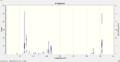 Thumbnail for version as of 15:31, 16 October 2012