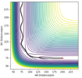 Thumbnail for version as of 12:38, 13 May 2020