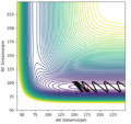 Thumbnail for version as of 17:38, 22 May 2020