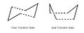 Thumbnail for version as of 12:12, 10 November 2008