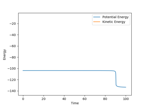 Figure 13 (b)