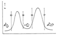Thumbnail for version as of 17:53, 26 January 2012