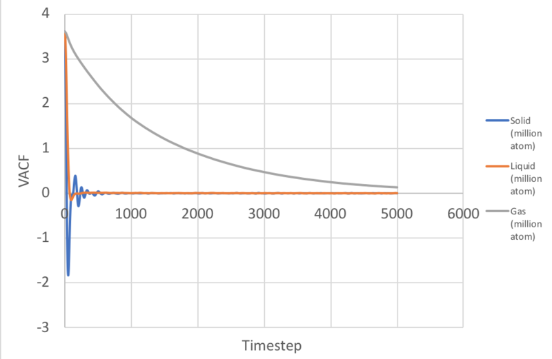 File:Jw7815VACF million.png