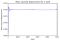 Thumbnail for version as of 20:00, 24 October 2017