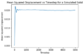 Thumbnail for version as of 14:07, 20 October 2017
