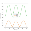 Thumbnail for version as of 11:00, 14 May 2020