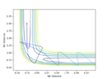 Thumbnail for version as of 16:39, 1 May 2018