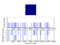 Thumbnail for version as of 15:53, 22 February 2015