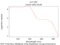 Thumbnail for version as of 15:00, 1 December 2006