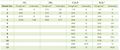 Thumbnail for version as of 15:29, 15 March 2011