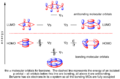 Thumbnail for version as of 14:28, 10 May 2018