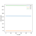 Thumbnail for version as of 14:37, 22 May 2020