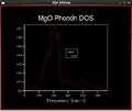 Thumbnail for version as of 14:53, 2 February 2016