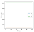 Thumbnail for version as of 12:07, 13 May 2020