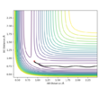 Thumbnail for version as of 15:20, 20 May 2019