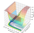 Thumbnail for version as of 14:01, 9 May 2019