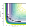 Thumbnail for version as of 16:14, 22 May 2020