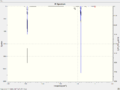 Thumbnail for version as of 20:36, 12 March 2012