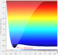 Thumbnail for version as of 13:27, 5 May 2017