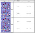 Thumbnail for version as of 23:21, 12 February 2009