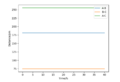 Thumbnail for version as of 18:26, 22 May 2020