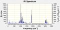 Thumbnail for version as of 14:02, 23 January 2012