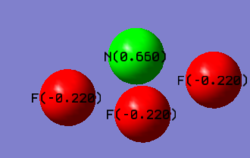 The Gaussview generated atomic charges of ammonia.