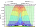 Thumbnail for version as of 07:57, 5 May 2020