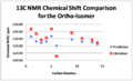 Thumbnail for version as of 00:30, 4 March 2010