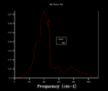 Thumbnail for version as of 04:12, 4 November 2016