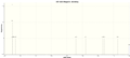 Thumbnail for version as of 11:46, 18 November 2013